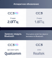 Магнитола для Nissan Tiida 2007-2014 - Teyes CC3-2K QLed Android 10, ТОП процессор, SIM-слот, CarPlay (CarPlay)