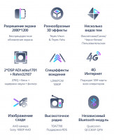 Магнитола для Nissan Tiida 2007-2014 - Teyes CC3-2K QLed Android 10, ТОП процессор, SIM-слот, CarPlay (CarPlay)