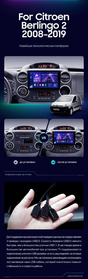 Штатная магнитола Teyes CC3L 4/32 Citroen Berlingo 2 B9 (2008-2019)