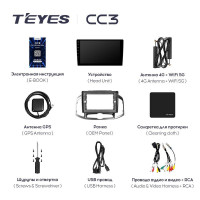 Штатная магнитола Teyes CC3 4/32 Chevrolet Captiva 1 (2011-2016) F2