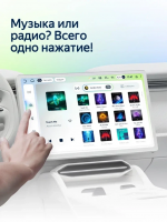 Штатная магнитола для Honda Stepwgn 6 2022+ Правый руль - Teyes CC4L на Android 14, 8-ядер, 6ГБ-64ГБ, SIM-слот
