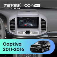 Штатная магнитола Teyes CC4 Pro 8/128 Chevrolet Captiva 1 C140 (2011-2016) F2