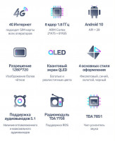 Магнитола для Hyundai Santa Fe 2000-2013 - Teyes CC3L Android 10, 8-ядер, 4ГБ+32ГБ, SIM-слот (CarPlay)