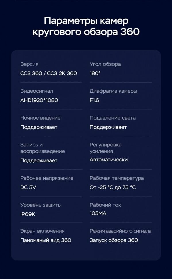 Штатная магнитола Teyes CC3 2K 360 6/128 Ford Mondeo 4 (2007-2010) F2