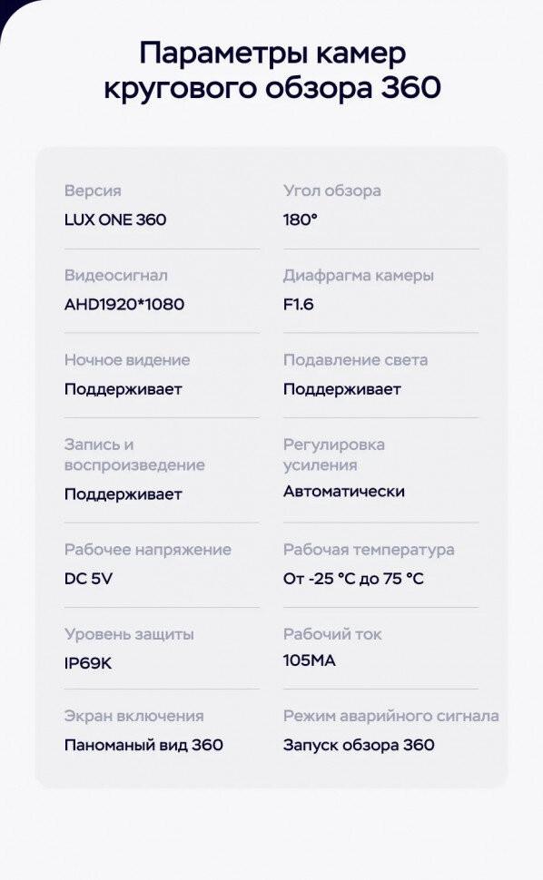 Штатная магнитола Teyes LUX ONE 360 6/128 Honda Accord 10 CV (2017-2023) Тип-A