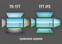 Потолочный монитор 17.3" c андроид приставкой ERGO ER17SA IPS (Xiaomi Mi TV Stick ) бежевый