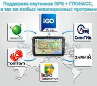 Магнитола для Hyundai Elantra 2016-2018 - Carmedia KD-8207-P6 на Android 10, 6-Турбо ядер, 4ГБ-64ГБ (CarPlay)