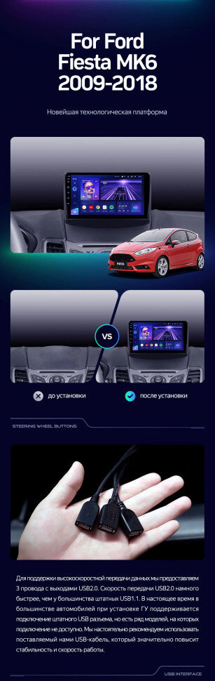Штатная магнитола Teyes CC3 4/32 Ford Fiesta 6 (2009-2018) F1 Тип-A