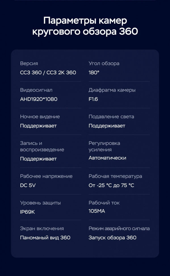 Штатная магнитола Teyes CC3 2K 360 6/128 Ford Focus 1 (1998-2005) (13")