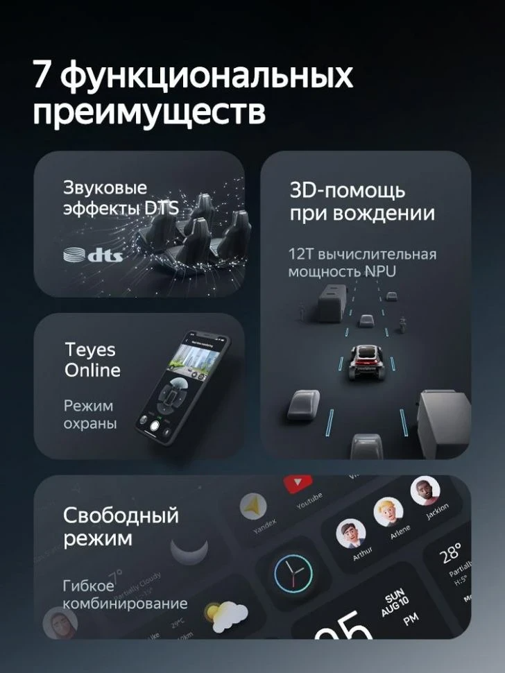 Штатная магнитола для Kia Cadenza K7 (2011-2012) (Экран 9,5") - Teyes CC4 Pro на Android 13, 8-ядер, 8ГБ-128ГБ, SIM-слот