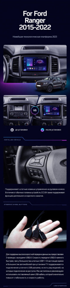 Штатная магнитола Teyes CC3L 4/32 Ford Ranger P703 (2015-2022) Тип-B