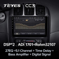 Штатная магнитола Teyes CC3 4/32 Chrysler Town & Country 4 RS (2000-2007) Тип-A