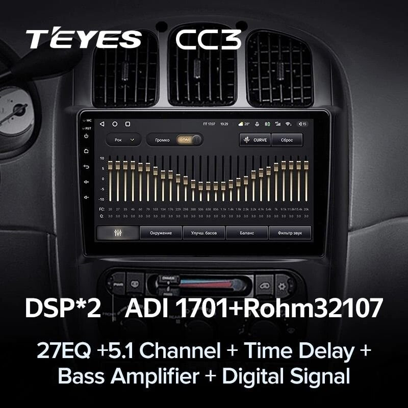 Штатная магнитола Teyes CC3 4/32 Chrysler Town & Country 4 RS (2000-2007) Тип-A