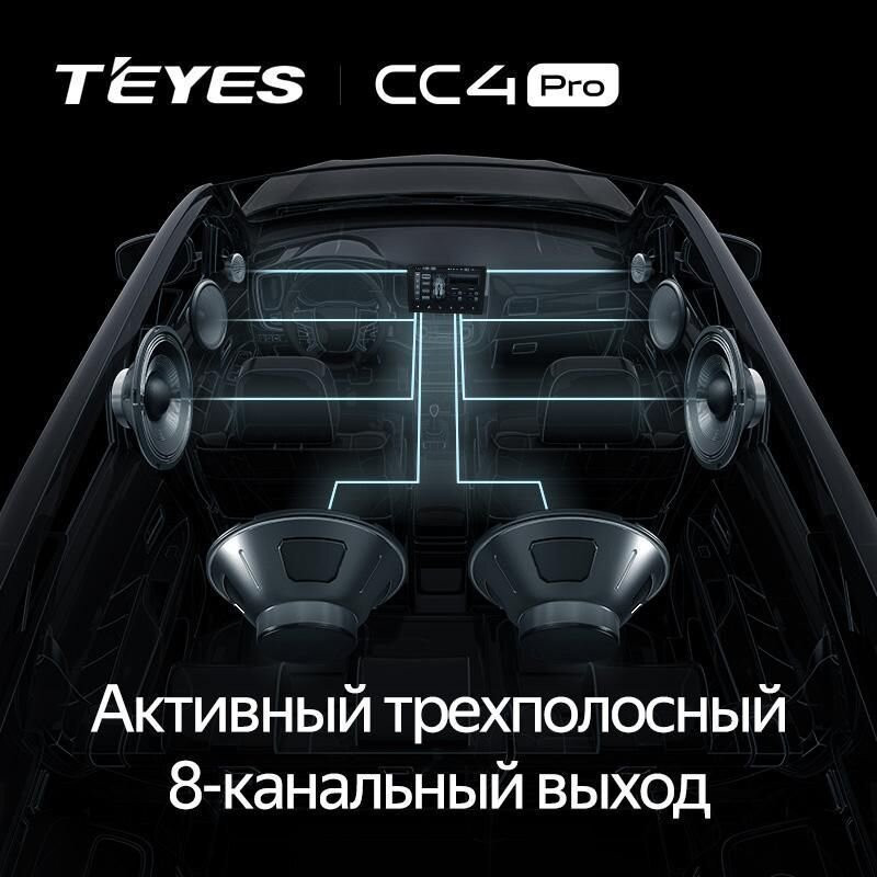 Штатная магнитола Teyes CC4 Pro 8/128 Ford Focus 1 (1998-2005) (13")