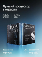 Штатная магнитола для Infiniti QX56 (2010-2013) (Экран 9,5") - Teyes CC4 Pro на Android 13, 8-ядер, 12ГБ-256ГБ, SIM-слот
