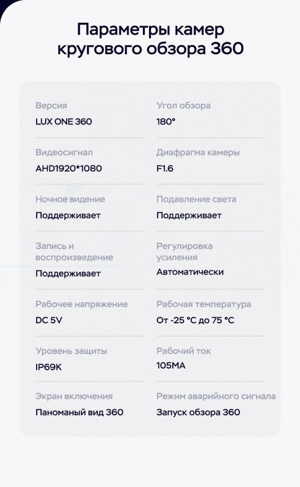 Штатная магнитола Teyes LUX ONE 360 6/128 Audi A4 B8 (2007-2015) Тип-A