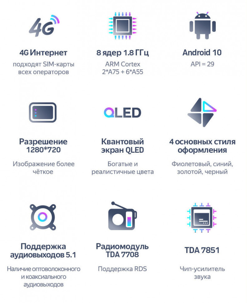 Магнитола для KIA Sorento XM 2009-2012 - Teyes CC3L Android 10, 8-ядер, 4ГБ+32ГБ, SIM-слот (CarPlay)