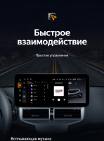 Штатная магнитола Teyes LUX ONE 6/128 Ford Fiesta Mk 6 (2009-2012) Тип-A