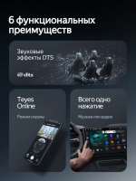 Универсальная магнитола без рамки (экран 9") - Teyes CC4 на Android 14, 8-ядер, QLED, Carplay, SIM-слот