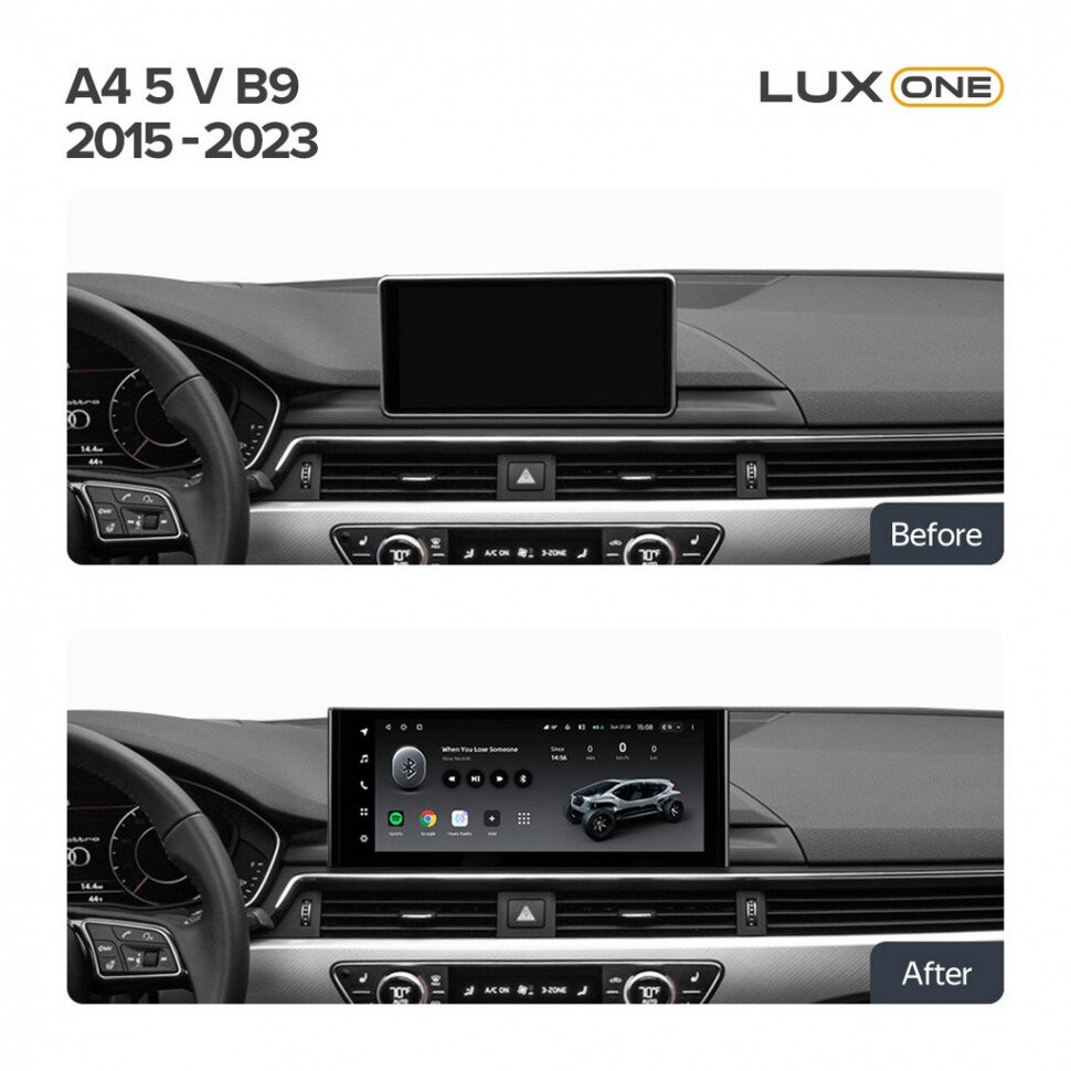 Штатная магнитола Teyes LUX ONE 6/128 Audi A4 B9 (2015-2023)