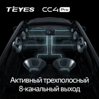 Универсальная магнитола без рамки (экран 13") - Teyes CC4 Pro на Android 13, 8-ядер, QLED, Carplay, SIM-слот