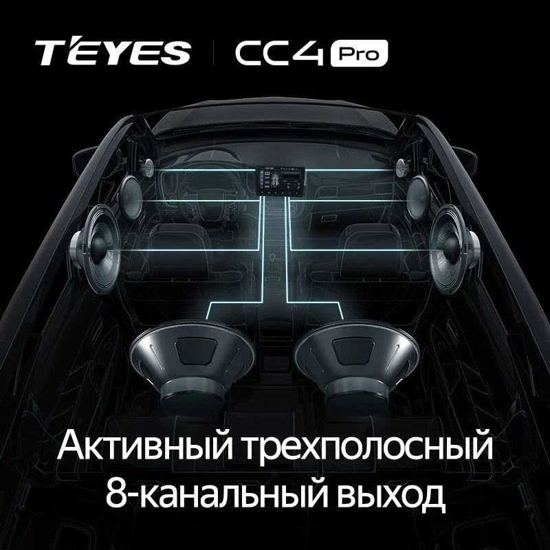 Универсальная магнитола без рамки (экран 13") - Teyes CC4 Pro на Android 13, 8-ядер, QLED, Carplay, SIM-слот