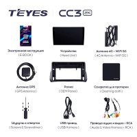Штатная магнитола Teyes CC3 2K 360 6/128 Fiat Argo (2019-2022)