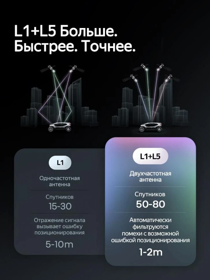 Штатная магнитола для Lexus LX470 / Toyota Land Cruiser 100 (1998-2003) (Экран 9,5") - Teyes CC4 Pro на Android 13, 8-ядер, 12ГБ-256ГБ, SIM-слот