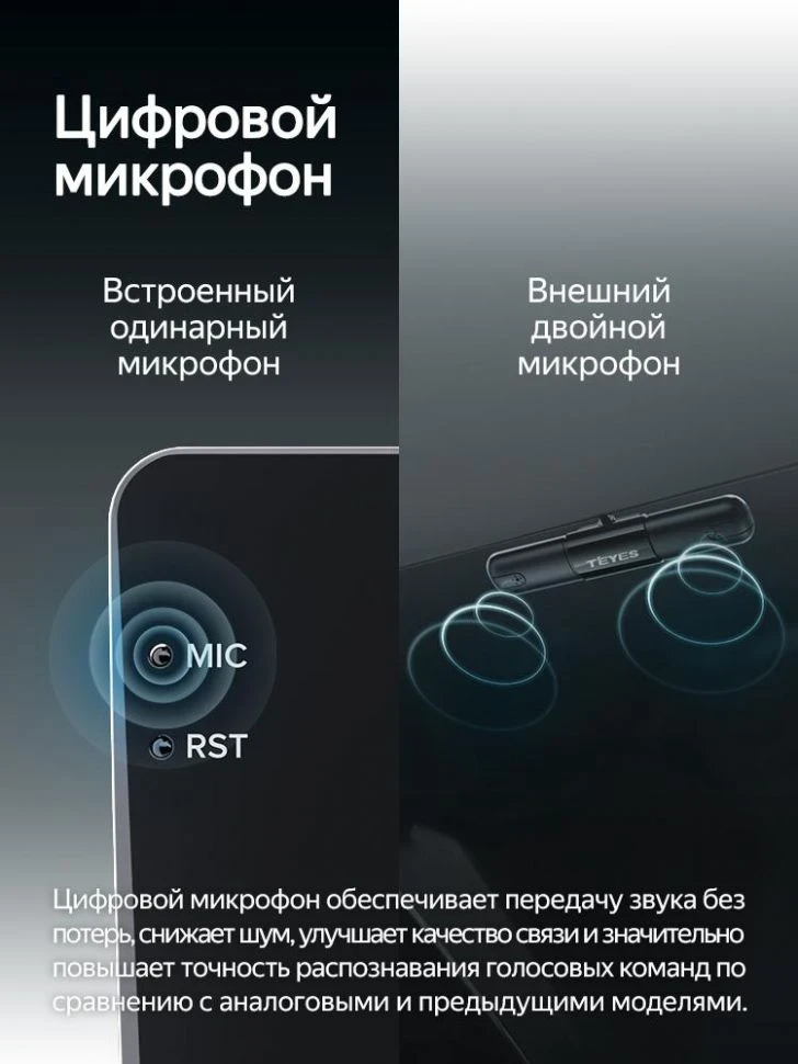 Штатная магнитола для Lexus LX470 / Toyota Land Cruiser 100 (1998-2003) (Экран 9,5") - Teyes CC4 Pro на Android 13, 8-ядер, 12ГБ-256ГБ, SIM-слот