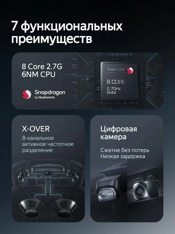 Штатная магнитола для Lexus LX470 / Toyota Land Cruiser 100 (1998-2003) (Экран 9,5") - Teyes CC4 Pro на Android 13, 8-ядер, 12ГБ-256ГБ, SIM-слот