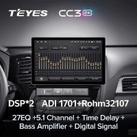 Штатная магнитола Teyes CC3 2K 6/128 Ford Focus 2 Mk 2 (2004-2011) F1 (13")
